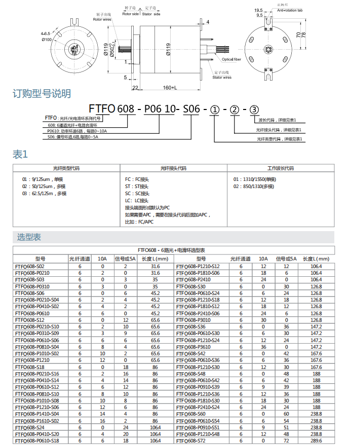 公海彩船6600(中国游)官方网站