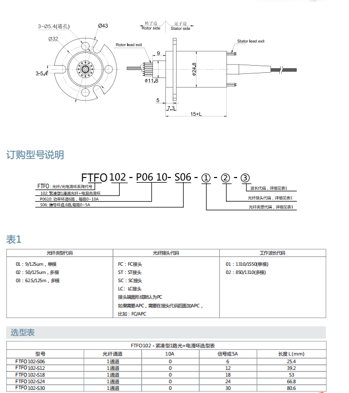 公海彩船6600(中国游)官方网站