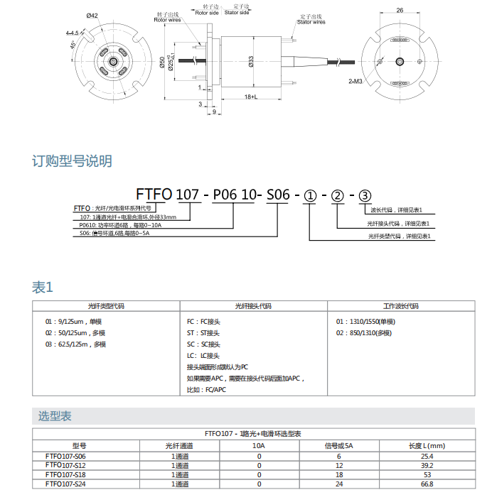 公海彩船6600(中国游)官方网站