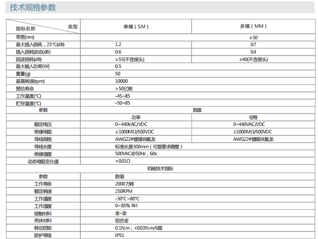 公海彩船6600(中国游)官方网站