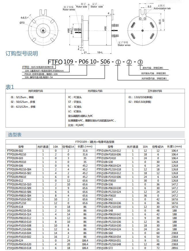 公海彩船6600(中国游)官方网站