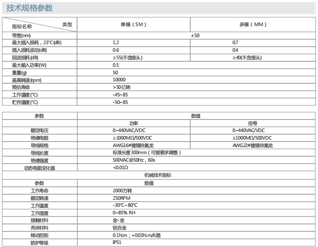 公海彩船6600(中国游)官方网站
