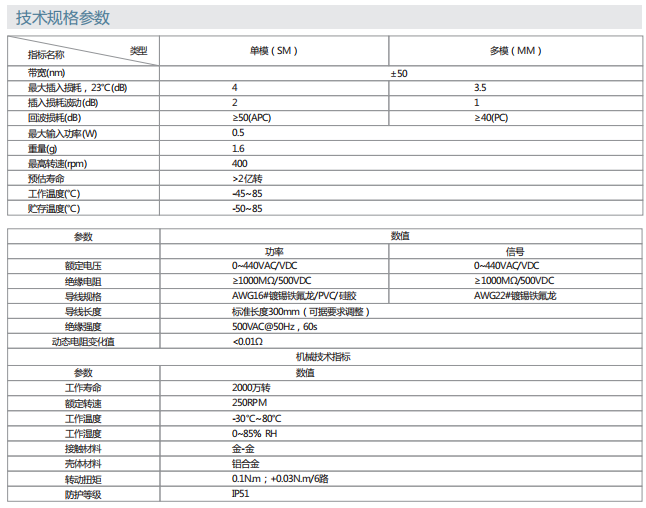 公海彩船6600(中国游)官方网站