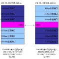 EDFA掺铒光纤放大器是什么？
